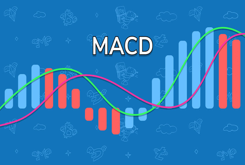 MACD技术指标示意图