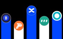 2025年加密货币交易机器人全攻略：十大最佳平台深度解析