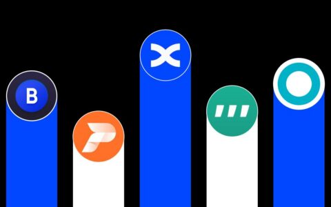 2025年加密货币交易机器人全攻略：十大最佳平台深度解析