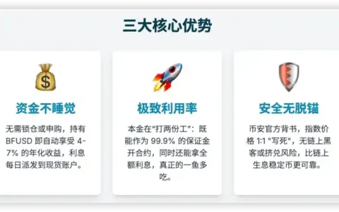 币安BFUSD深度解析：会生息的合约保证金如何改变交易策略？