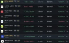 美股永续合约新战场：Trade.xyz、Ostium、Lighter三大平台机制深度解析