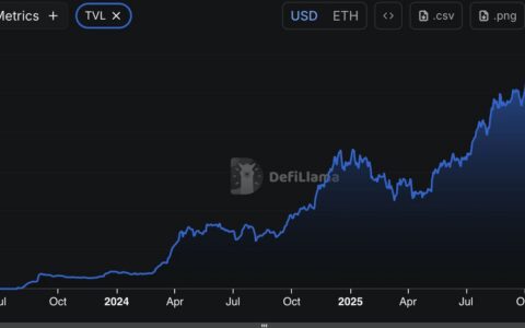 Base Network连接MetaMask完全指南：安全性与操作步骤详解