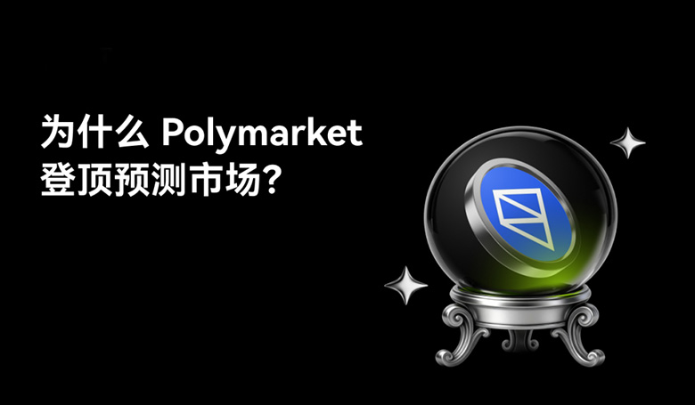 Polymarket预测市场分析图