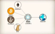 区块链预言机深度解析：连接现实世界与智能合约的关键桥梁