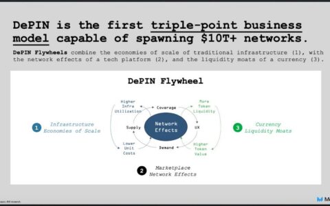 DePIN深度解析：去中心化物理基础设施网络如何重塑现实世界
