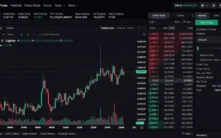 Lighter vs Hyperliquid：两大永续合约DEX深度对比，谁才是交易者的最佳选择？