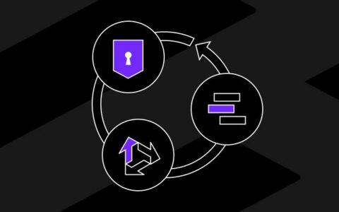 区块链三难困境深度解析：去中心化、安全性与可扩展性的永恒博弈