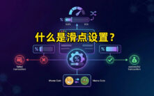 DEX滑点设置终极指南：土狗币交易如何避免被三明治攻击？
