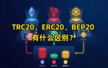 TRC20 vs ERC20 vs BEP20：三大主流代币协议全方位对比，新手转账如何选择最省钱？