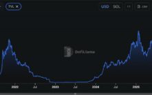 Solscan完全指南：掌握Solana区块链浏览器的核心功能与实战应用