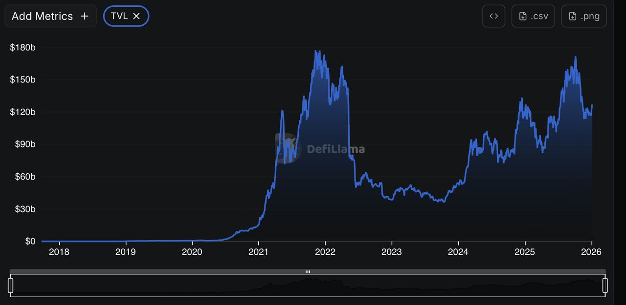 Dex Screener 是什么?如何在加密货币交易中使用它?(2026年)