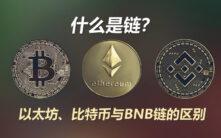 区块链深度解析：比特币、以太坊、BNB链三大主流公链全方位对比