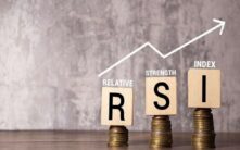 RSI指标完全指南：从基础到实战，掌握加密货币交易的核心技术分析工具