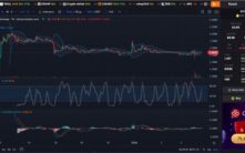 RateX价格飙升：当前市场表现与2026年潜力预测深度解析