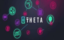 THETA深度解析：去中心化视频流媒体的未来与价格预测全景