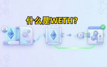 WETH深度解析：为什么以太坊原生代币需要被包装？