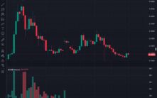 2026年狗狗币价格大预测：0.2美元触手可及，1美元仍是梦想？