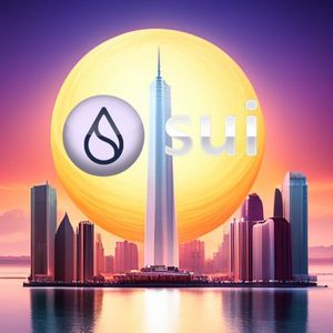 SUIUSD chart by TradingView