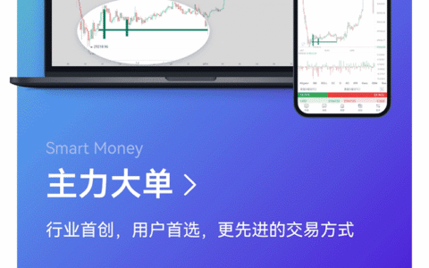 AICoin全平台下载指南：安卓、iOS、PC端一站式安装教程