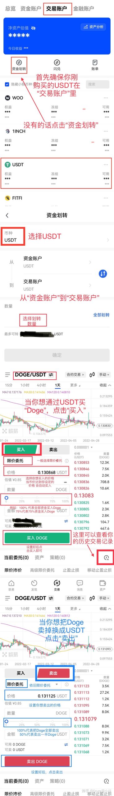 现货买卖图文教程示意图