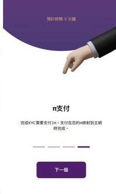KYC流程说明4