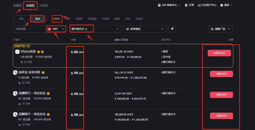 出售USDT页面
