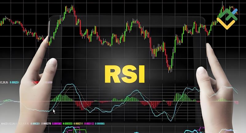 RSI相对强弱指数完全指南:如何精准识别加密货币超买超卖信号