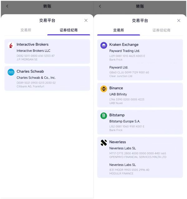 SafePal「Bank」服务所支持的券商、CEX出入金服务