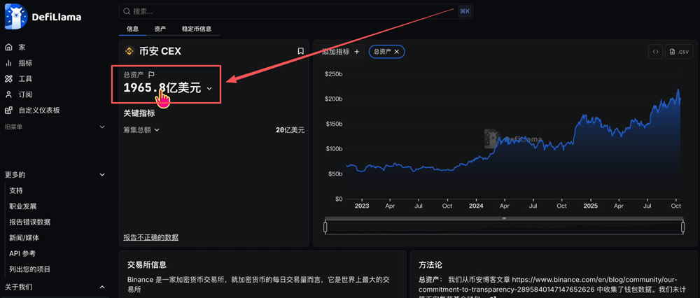 世界顶尖的十款加密货币Web3钱包(S、A、B和C级2025最新排名)