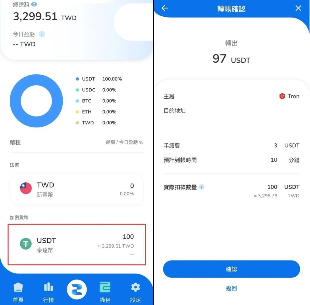 ZONE Wallet深度评测:台湾合规交易所的完整使用指南与安全性分析