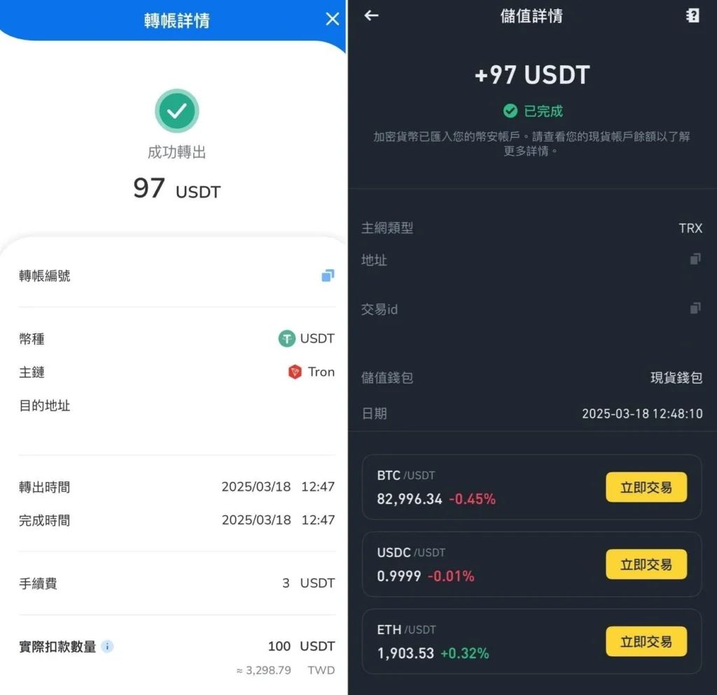 ZONE Wallet深度评测:台湾合规交易所的完整使用指南与安全性分析