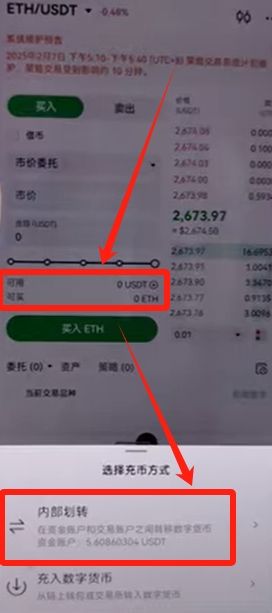 内部划转