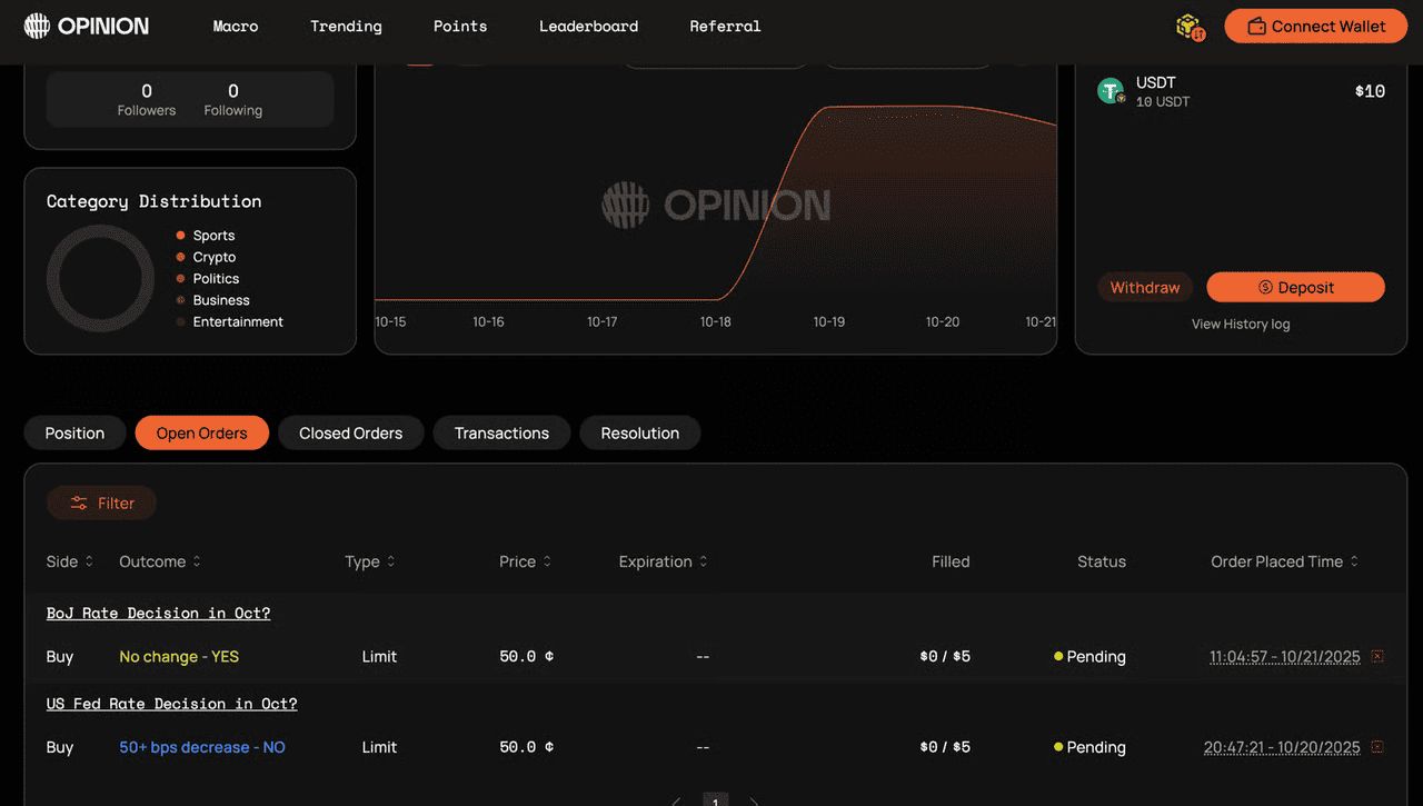 Opinion上的投资组合界面