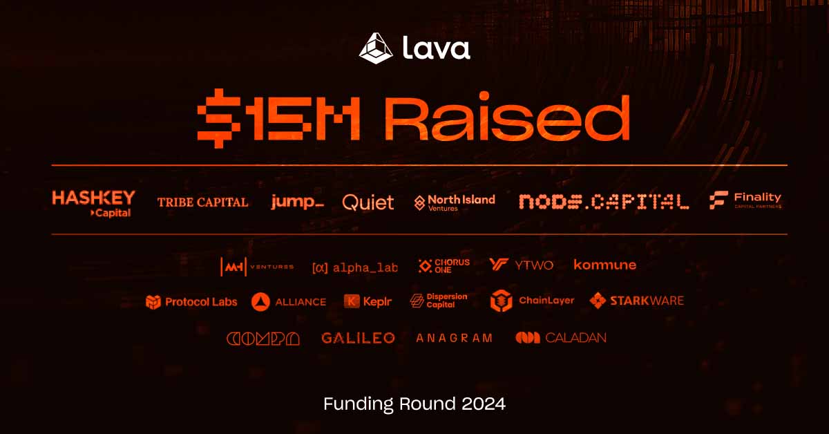 Lava Network去中心化RPC网络示意图