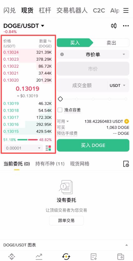 币安K线图