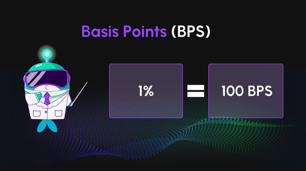 什么是BPS?