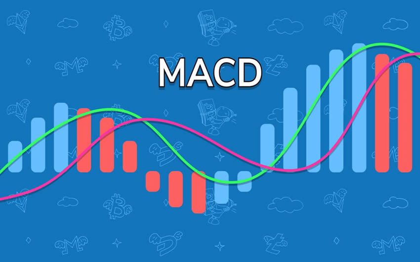 MACD指标图表