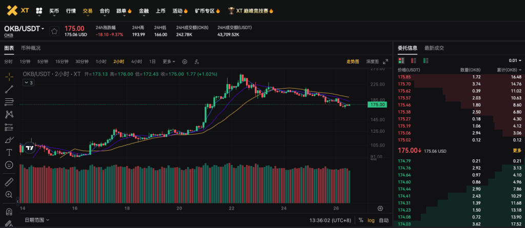 OKB超级销毁