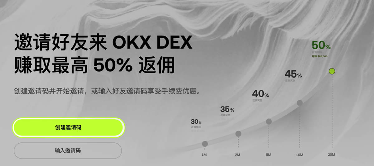 创建邀请码步骤