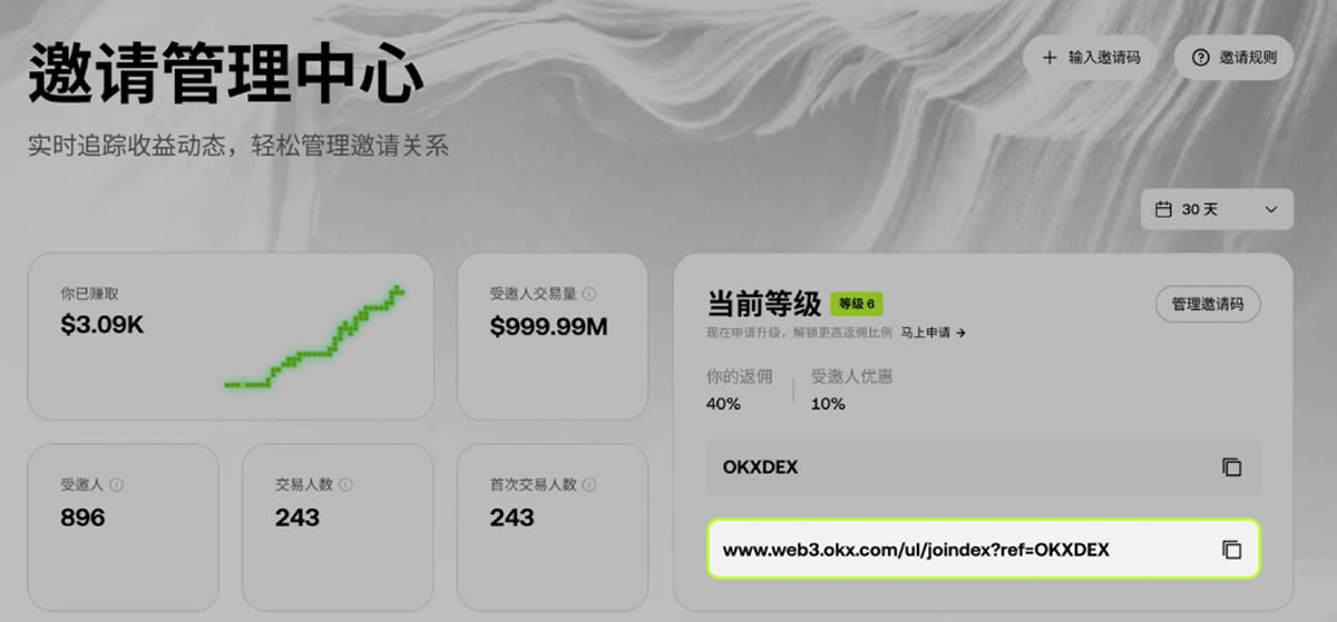 邀请管理中心分享