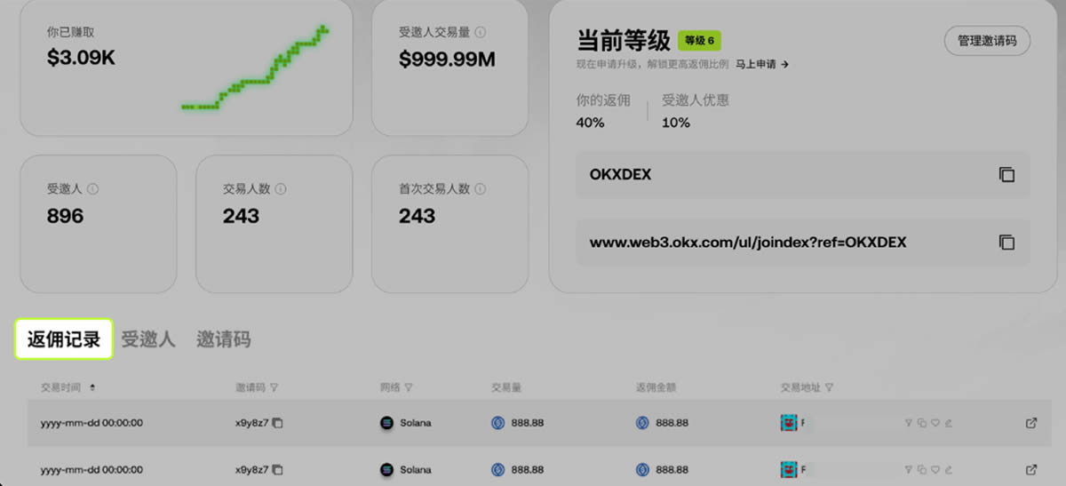返佣明细查看