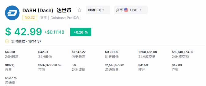 Dash隐私机制