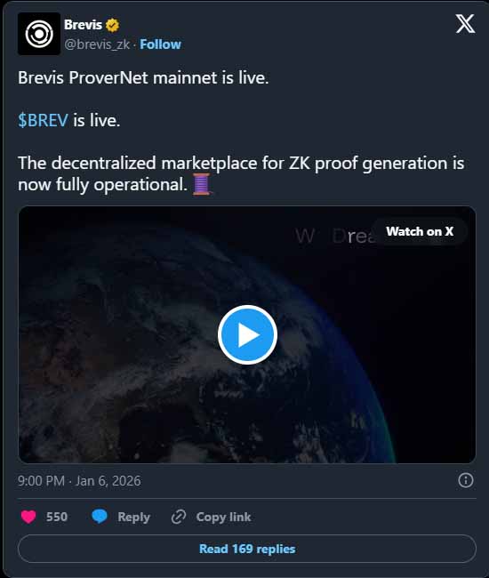 Brevis Network深度解析:零知识可验证计算如何重塑区块链扩容格局