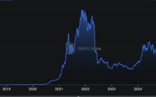 2026年1月五大加密空投盛宴：新手如何抓住数十亿美元奖励机会？