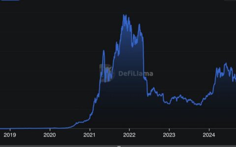 2026年1月五大加密空投盛宴：新手如何抓住数十亿美元奖励机会？