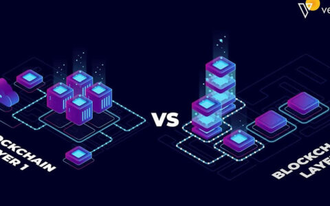 区块链分层架构深度解析：Layer1与Layer2的核心区别与应用场景