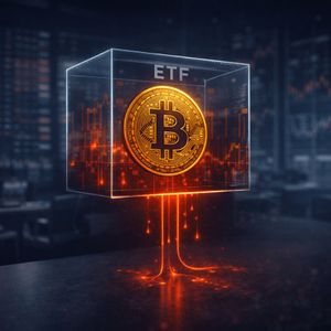 美国BTC现货ETF净流量30日SMA图表