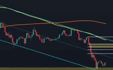 ETH价格分析：收复这一关键位置，以太坊或将迎来转机