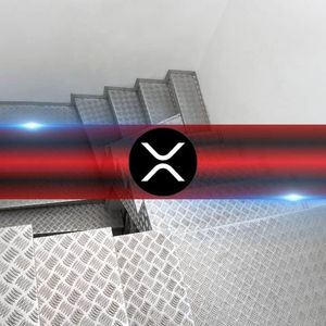 XRP价格走势