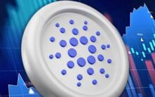 技术分析师：若牛市从此启动，Cardano迎来世代性入场良机